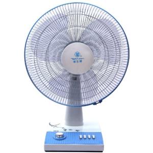 �L(f��ng)��EMC�yԇ��(b��o)��