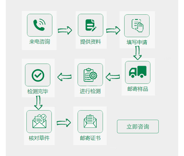 FCC�J(r��n)�C����