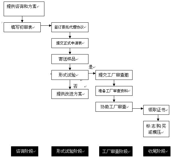 3C�J(r��n)�C�C(j��)��(g��u)